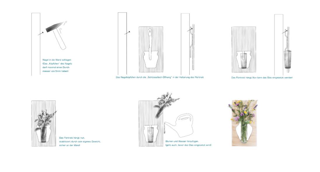 Zeichnungen die Schritt für Schritt zeigen, wie das Flortrait aufgehangen wird.